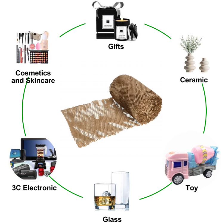 honeycomb for packaging